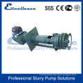 2015 Heavy Duty China Slurry Pump (EVM-65Q)